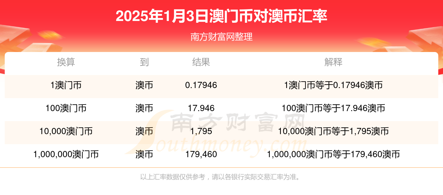 2025年新澳今晚资料和4949澳门精准免费资料大全,全面释义、解释和落实-警惕虚假宣传-全面释义、解释和落实