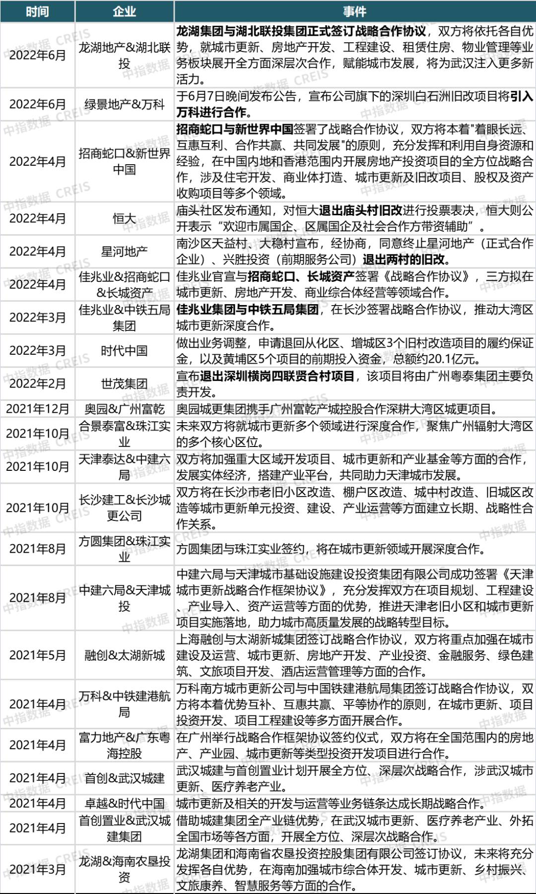 2025精准资料免费大全.与2025新澳精准正版免費資料,全面释义、解释和落实-警惕虚假宣传-全面释义、解释和落实