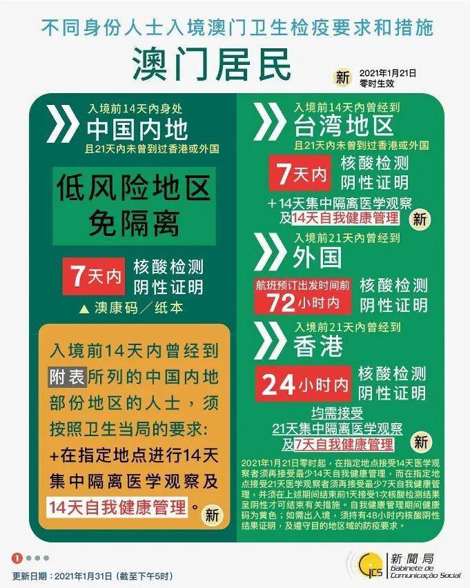 2025年新澳门天天免费精准大全,全面释义、解释和落实-警惕虚假宣传-全面释义、解释和落实